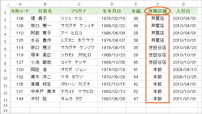 オリジナルの順序で並べ替え Excel エクセル