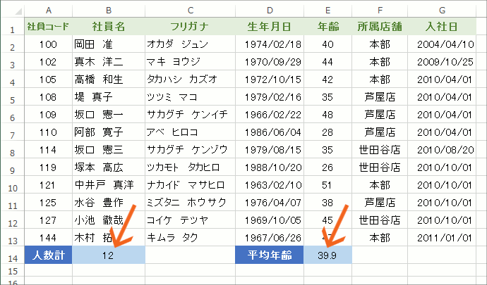 並べ替え虎の巻 Excel エクセル