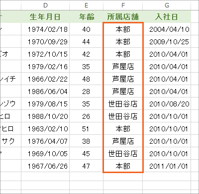 並べ替え虎の巻 Excel エクセル