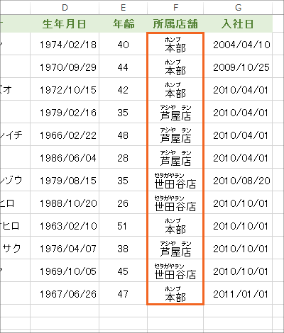 並べ替え虎の巻 Excel エクセル