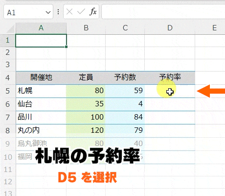 従来の数式の入れ方