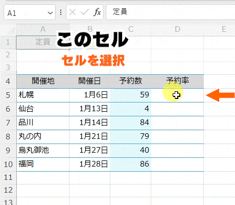 スピルの使い方