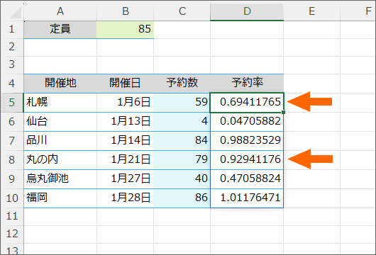 数式が残りのセルにも設定された