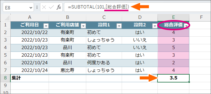 テーブルの集計行の数式