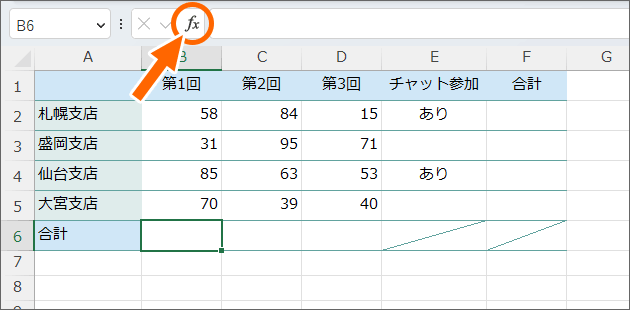 ［関数の挿入］ボタン