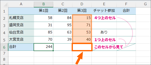 同じ計算をしたい