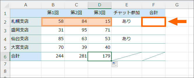 F2Ԓnɍv\