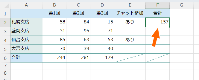 F2ԒnI