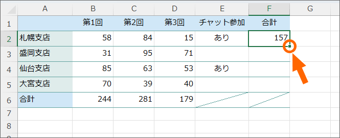 フィルハンドル