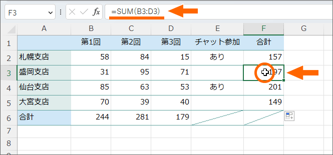 SUM֐Rs[ł