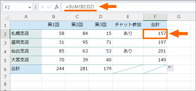 F2番地の数式