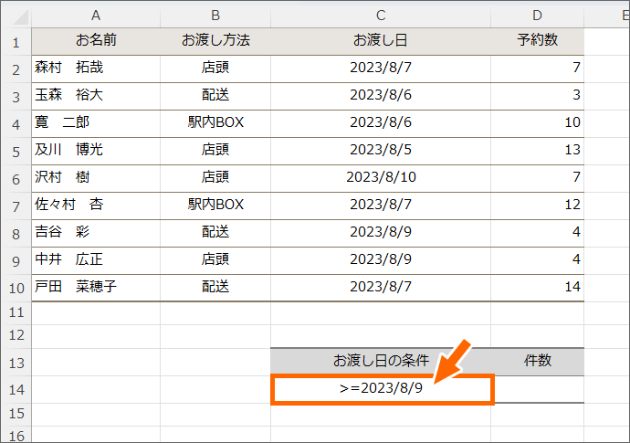 条件入力用のセル