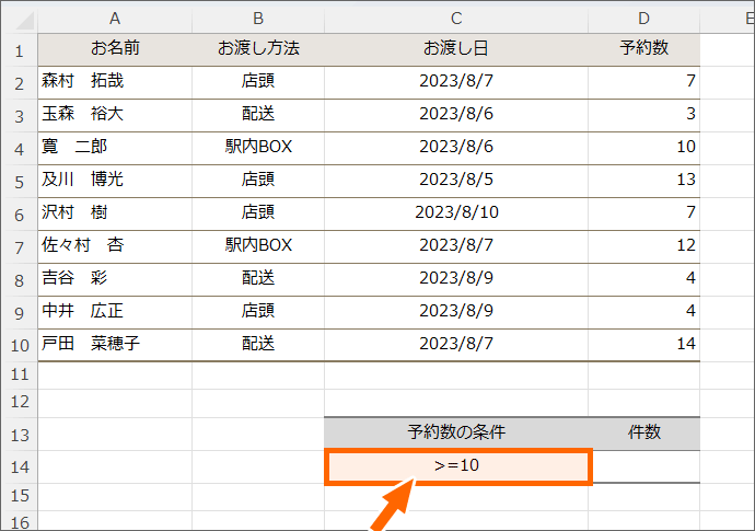 条件の数字をセルに入力