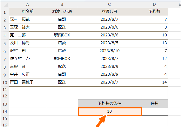 条件の数字を「～のみ」という表現でセルに入力