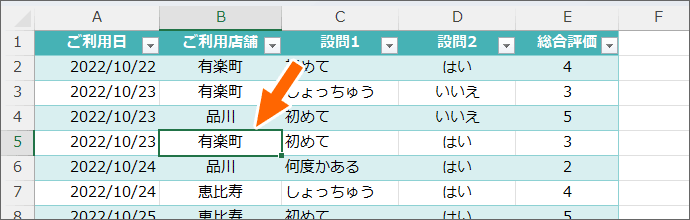 テーブル内のセルを選択