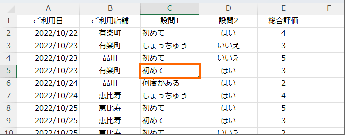 どれか1つのセルを選択