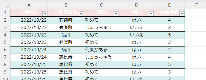 Őݒ肵ce[u