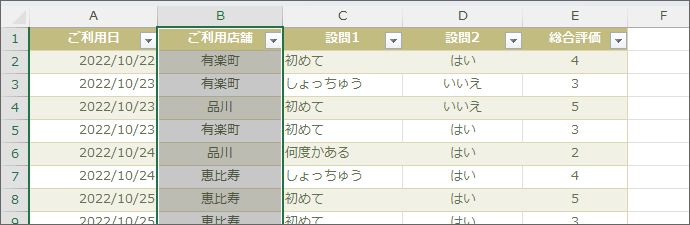 テーブルの列を選択