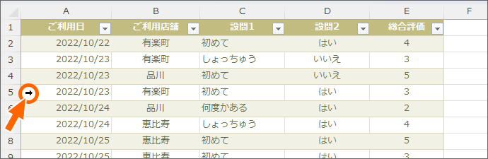 テーブルの行選択のマウスポインターの形