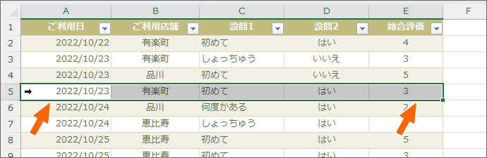 テーブルの行を選択できた