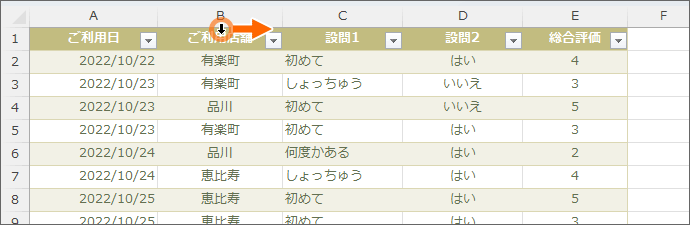 テーブルの列選択のマウスポインターの形