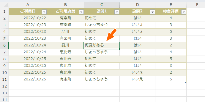 テーブル内のセルを選択