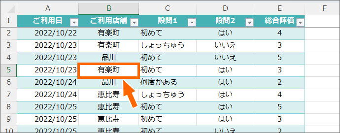 テーブル内のセルを選択