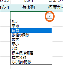 集計の種類