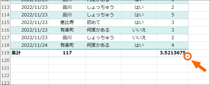 テーブルを拡張するハンドル