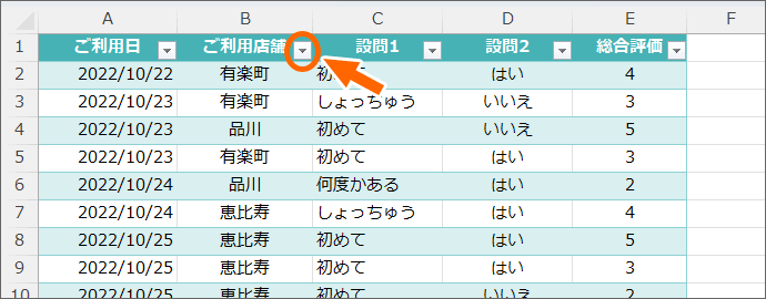 テーブル範囲が伸びた