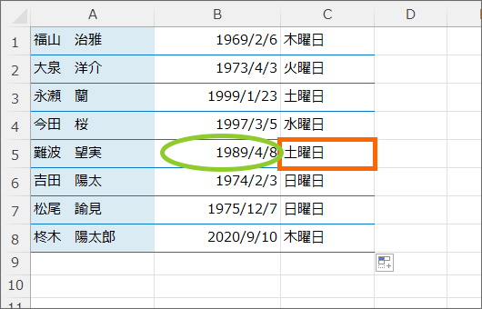 日付に対応した曜日になっている