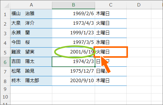 曜日も自動で変わる