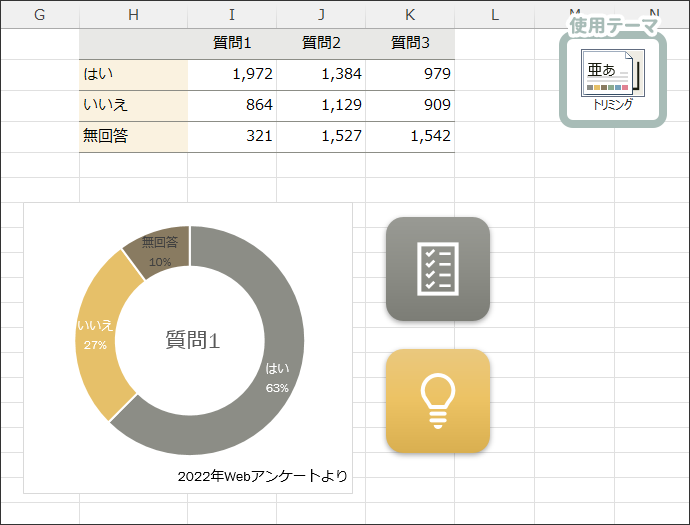 「トリミング」テーマを設定した文書