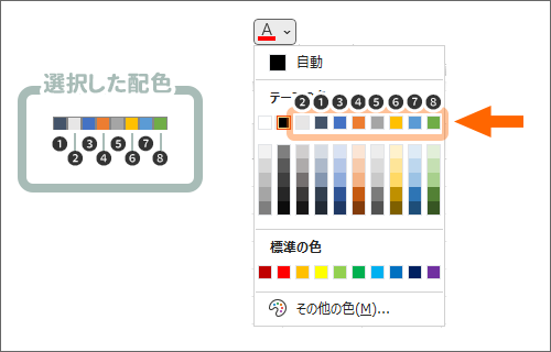 色の一覧の仕組み