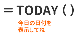 TODAY関数の数式