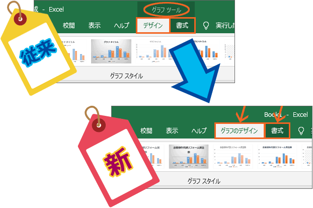 Excel̃c[^u̕ω