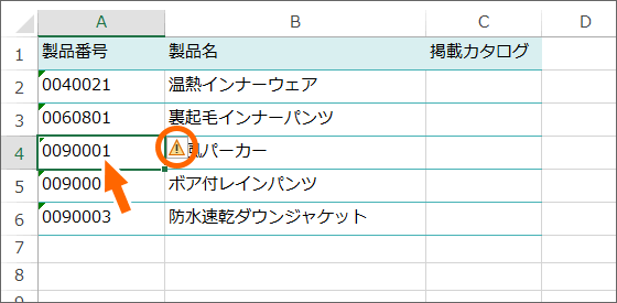 注意マーク