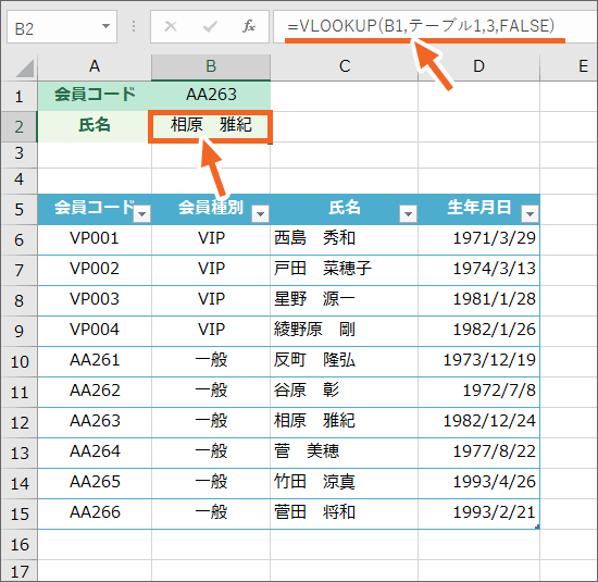 VLOOKUP֐́mԍnƂ