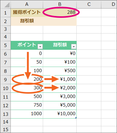 To𒴂邩Ȃ