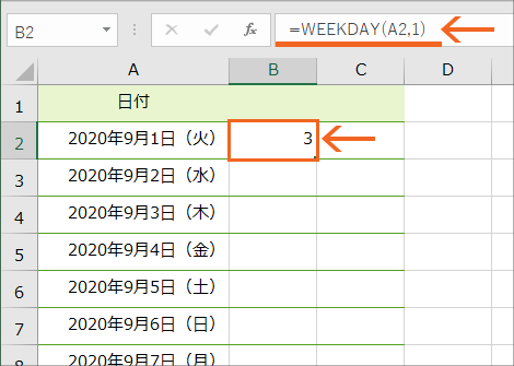 tjoWEEKDAY֐15