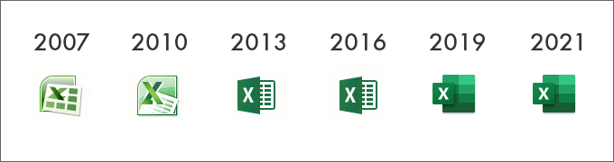 買い切り型のExcelの推移(ここ15年くらい)