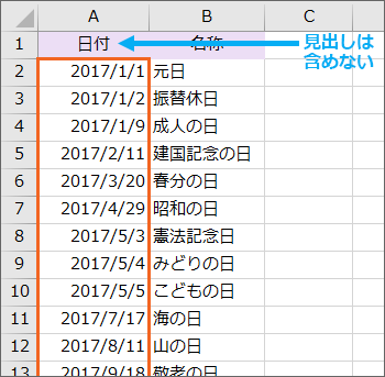 引数［祭日］には見出しを除いた祝日一覧の日付部分