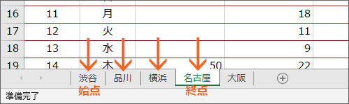 連続したシートを選択したい場合