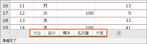 すべてのシートが選択されている