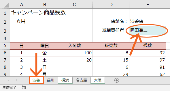 選択しているいずれかのシートのセルに入力