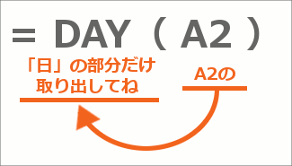 YEAR・MONTH・DAY関数23