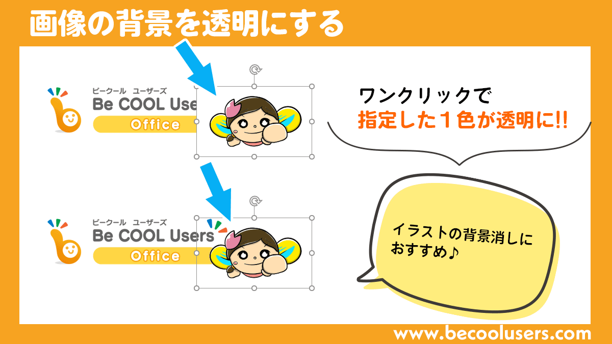 画像の背景を透過 透明にする Powerpoint Excel Word共通