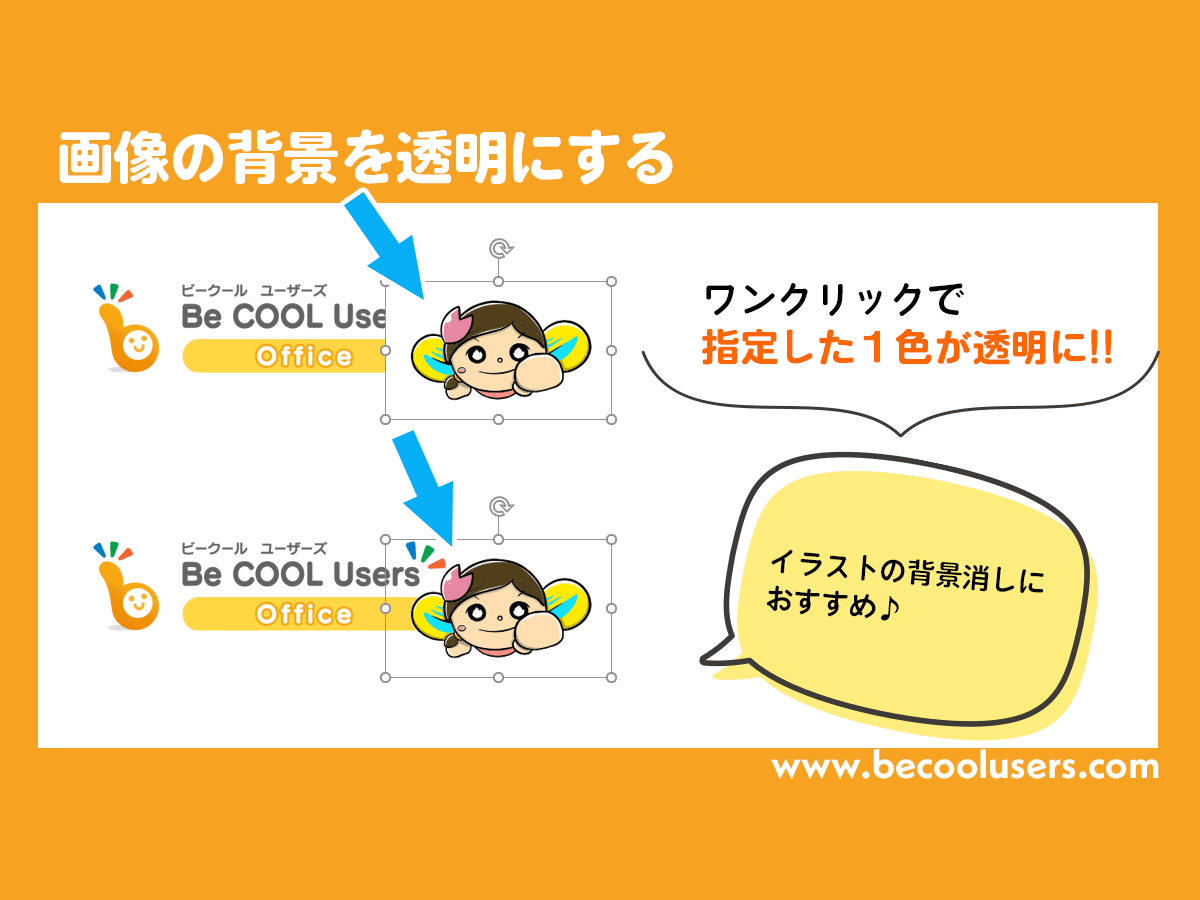 画像の背景を透過 透明にする Powerpoint Excel Word共通