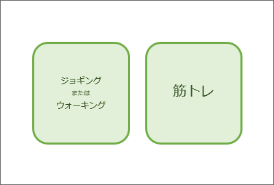 違うフォントサイズの文字が入った図形