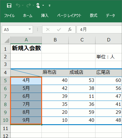 リボンの表示オプション22